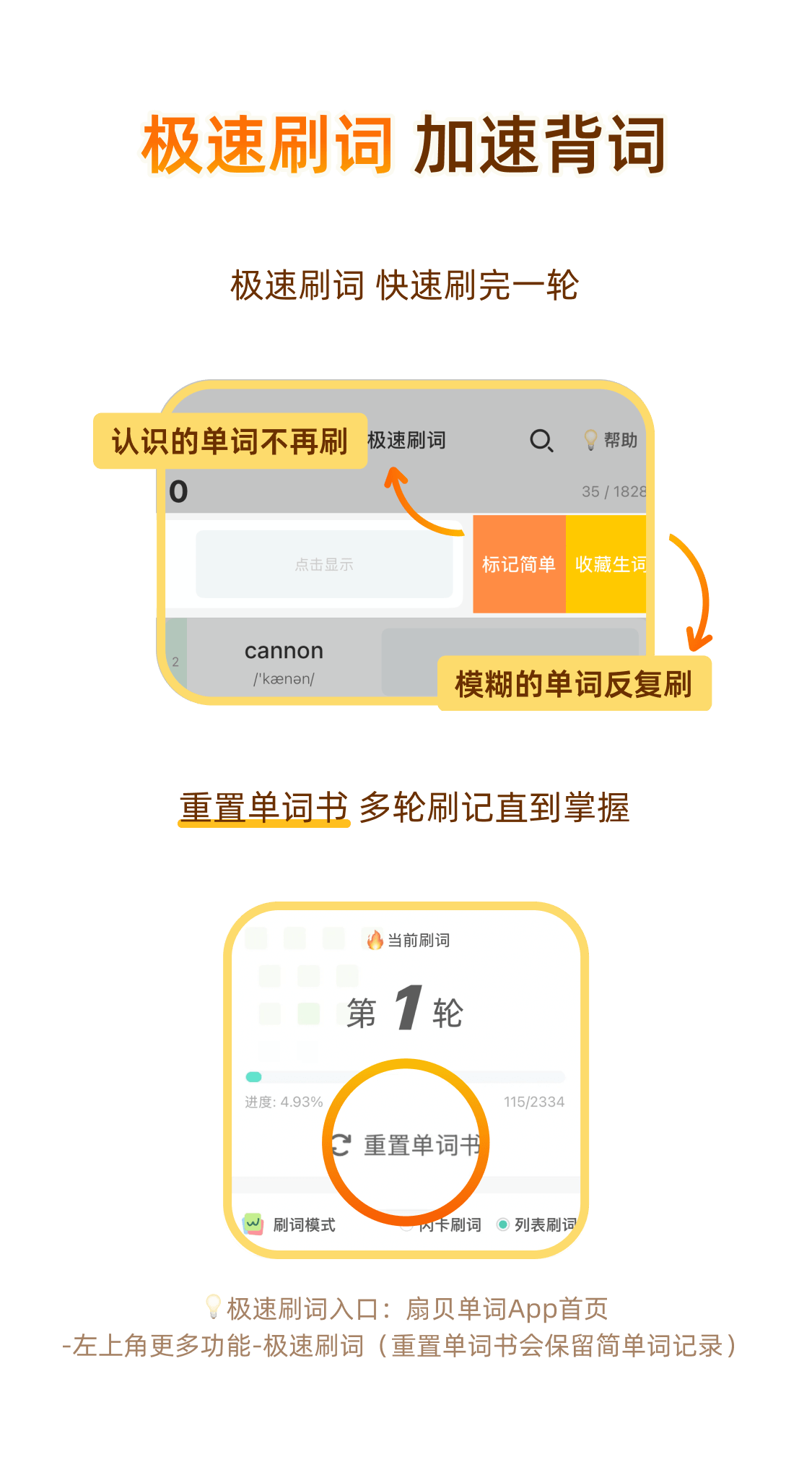 冲刺阶段阅读理解高频错题类型归纳