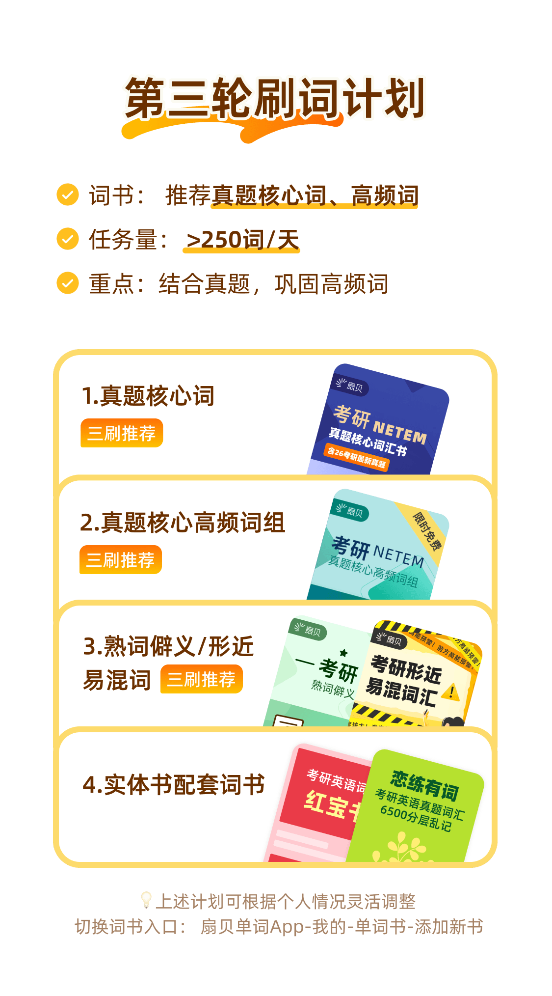 强化阶段阅读理解专项突破与速度提升训练