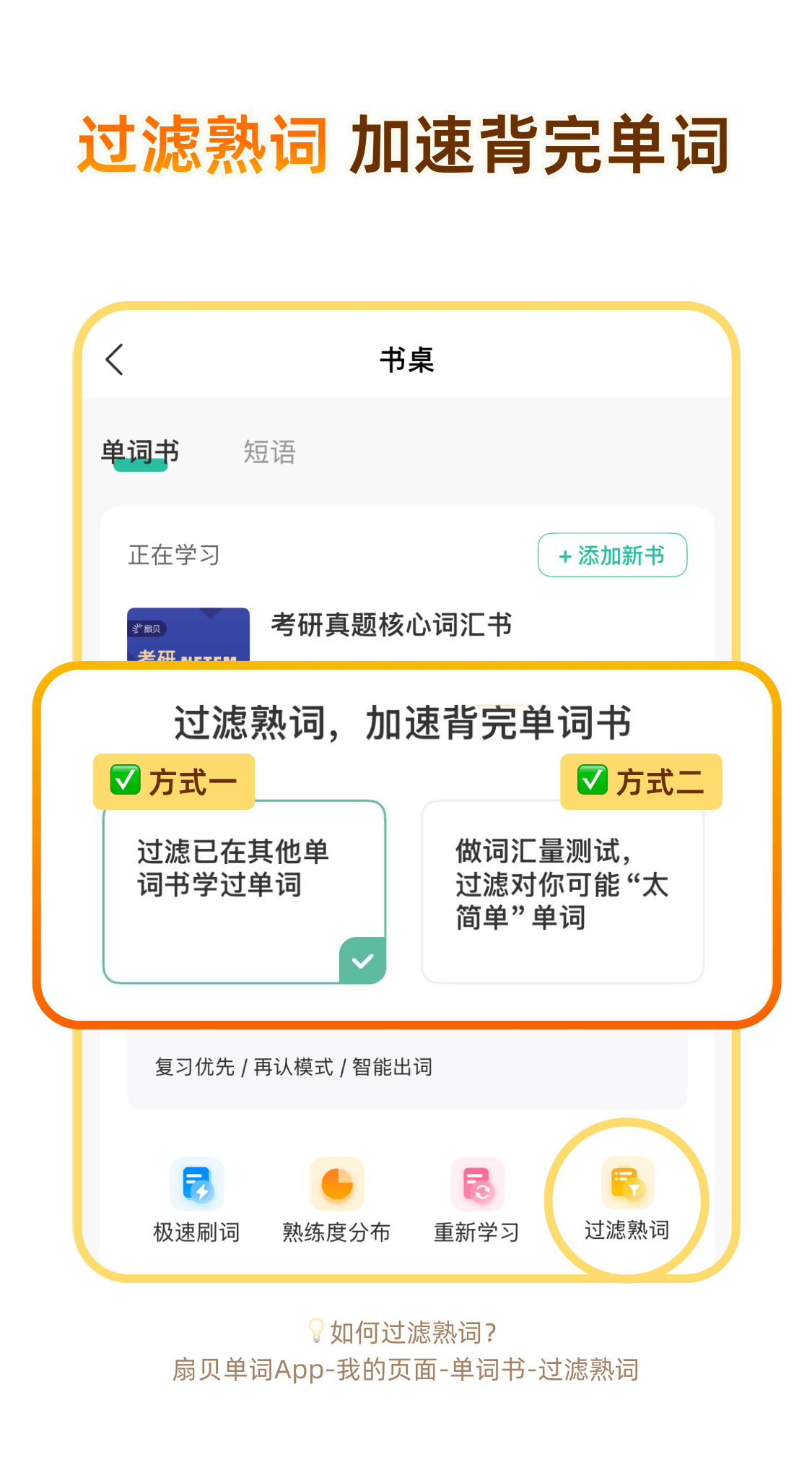 强化阶段翻译技巧精讲与实战练习