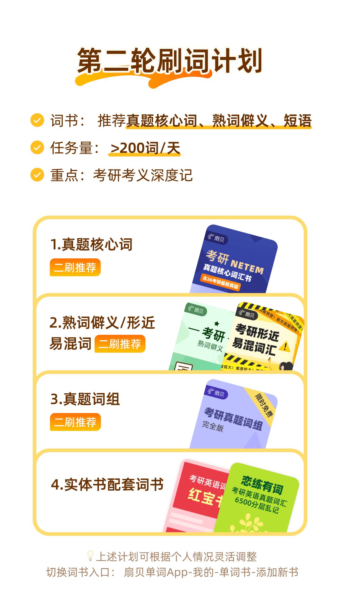 巩固阶段词汇深化与高频词专项训练