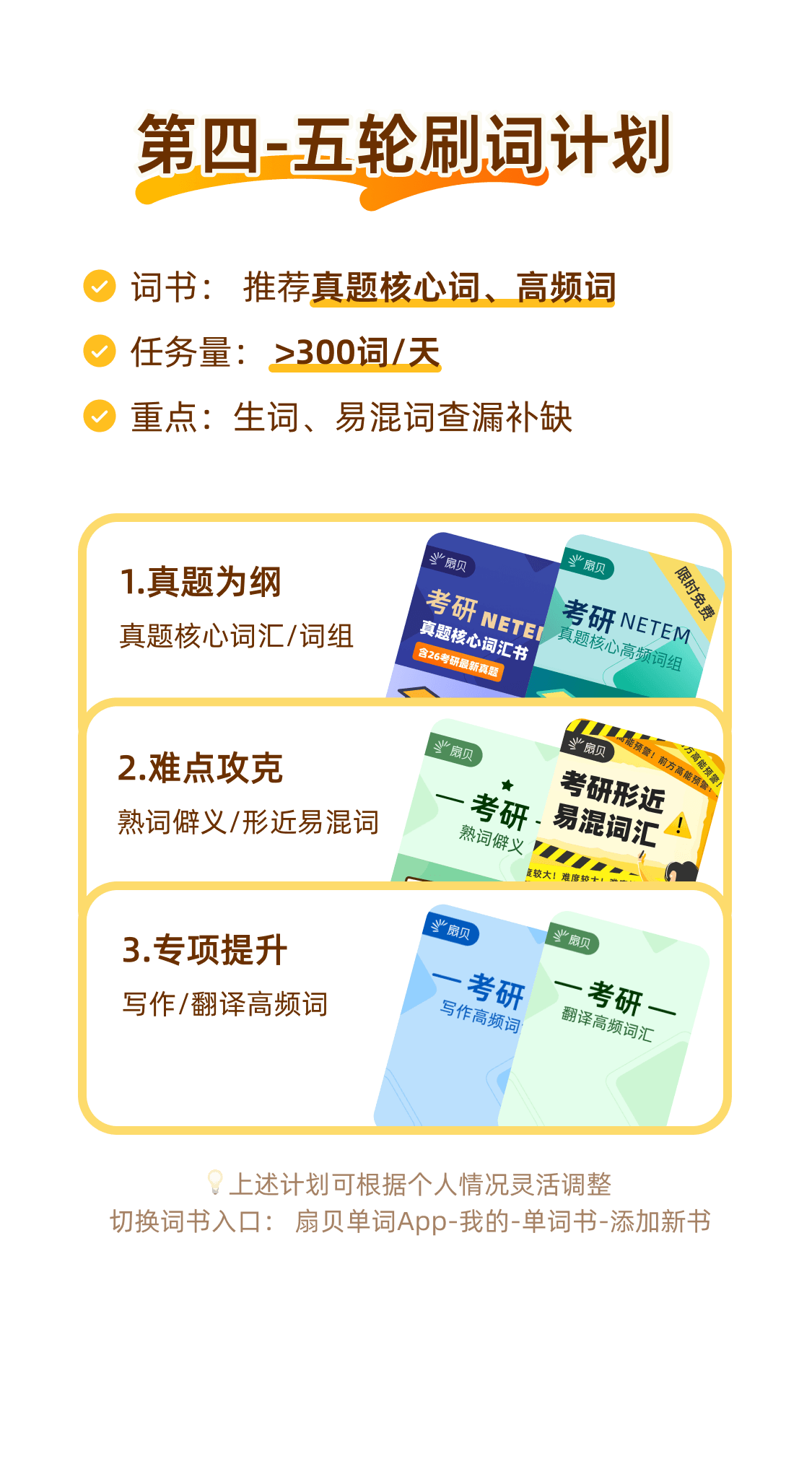 冲刺阶段近年真题精练与解题思路分析